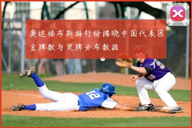 奥运福布斯排行榜揭晓中国代表团金牌数与奖牌分布数据